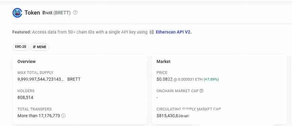 谁会成为25年狂暴大牛市500亿meme之王?一文介绍